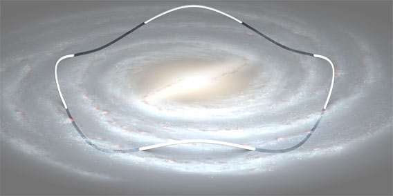 Sun's orbit in the Milky Way